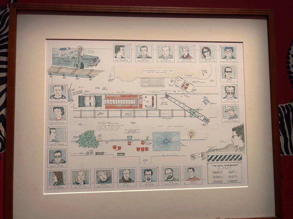 Hand-drawn map by Wes Anderson for a street shot from The Royal Tenenbaums (May 2, 2001), with crew polaroids around the perimeter.